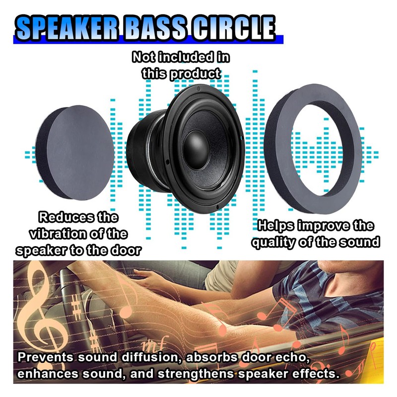 4PCS 6.5'' Car Foam Speaker Enhancer, Slow Rebound Speaker Foam