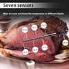 WiFi Wireless Meat Thermometer, Unlimited Range, 7 Sensors, Remote Monitoring
