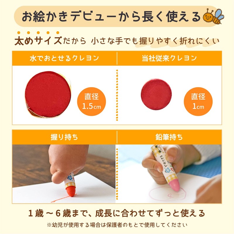 Sakura Water Washable Pastel Crayons