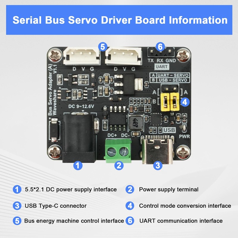 Serial Bus Servo Driver Board for ST/SC Series Binghe Bus