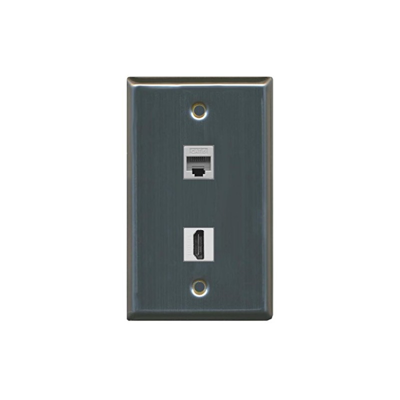 RiteAV - 1 Cat6 Ethernet and 1 HDMI Port Wall