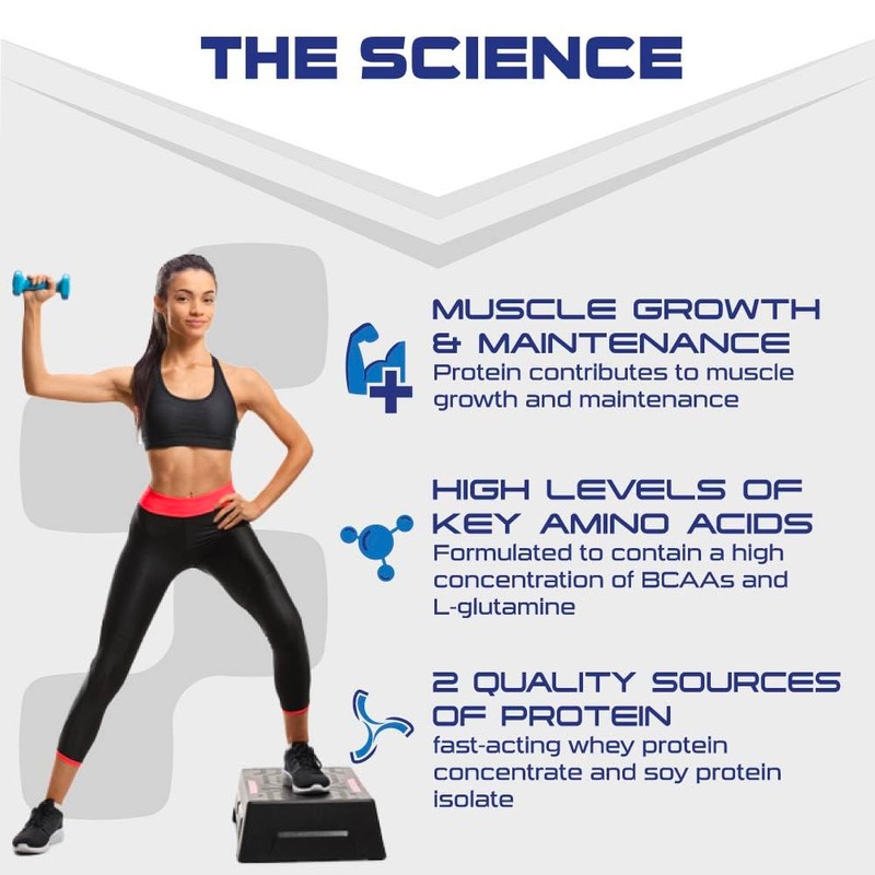 SCI-MX Total Protein - Dual Protein Concentrate & Isolate Protein