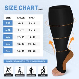 3 Pack Open Toe Compression Socks for Women and Men, Toeless Knee High Stockings for Circulation Support, Copper Black Small-Medium