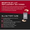 AJC Battery Compatible with Ski-Doo Skandic Tundra LT 550F 550CC
