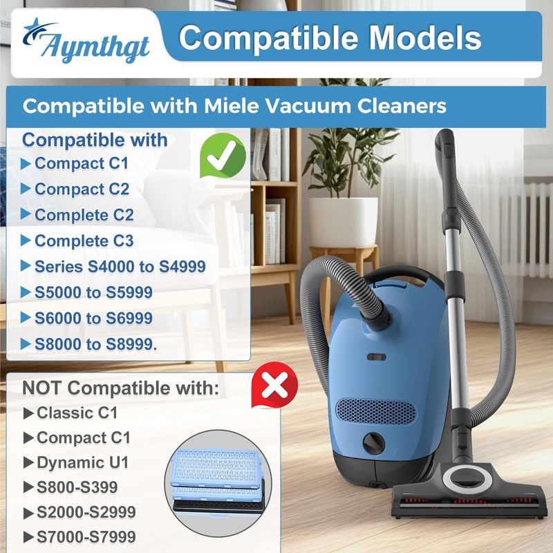 For Miele Airclean 50 HEPA Filter, Compact C1 C2, Complete