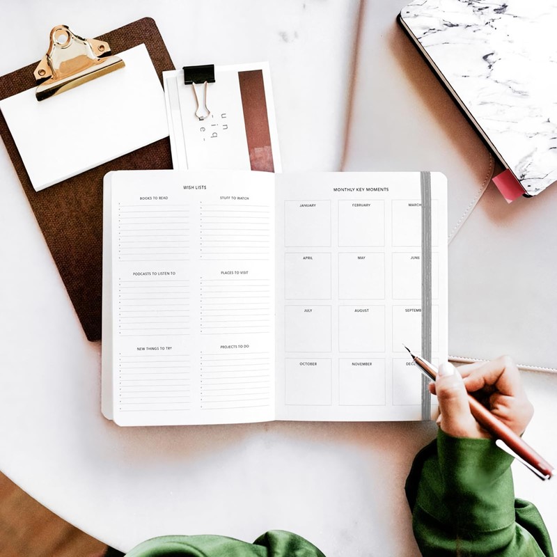 A5 Life Choices & Wellness Planner – Undated Weekly &