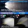 TTDBDAN Headlights Fit For Toyota Sienna 1998-2003 Halogen Headlight Bulbs,9003/H4/HB2