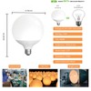 LVHEOM LED Globe Bulb, 150W Equivalent Light Bulbs, 18W 5000K