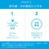 La Roche-Posay Sunscreen BB Cream for Sensitive Skin, UVIdea XL,