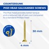 Wood Screws 30mm - Zinc Galvanised 4.0 x 30mm Screws
