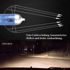 H7 H4 H1 Halogen Lamps, Car Lamp, Headlight Lamp, Replacement
