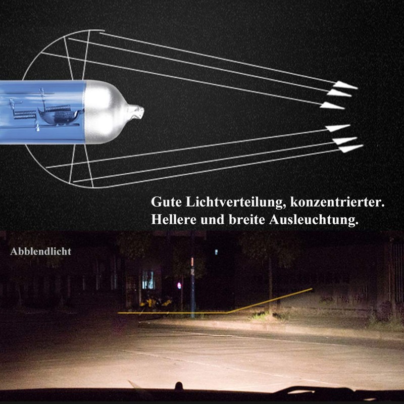 H7 H4 H1 Halogen Lamps, Car Lamp, Headlight Lamp, Replacement