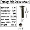 (10) 3/8-16 x 1.5”- 304 (18-8) Grade Stainless Steel Carriage