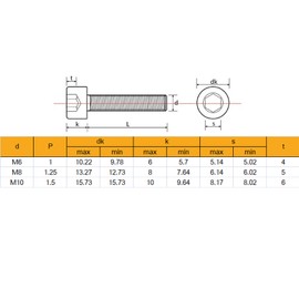 binifiMux 6pcs M8 x 160mm - 1.25mm Pitch Hex Socket Cap Bolts Screws 304 Stainless Steel