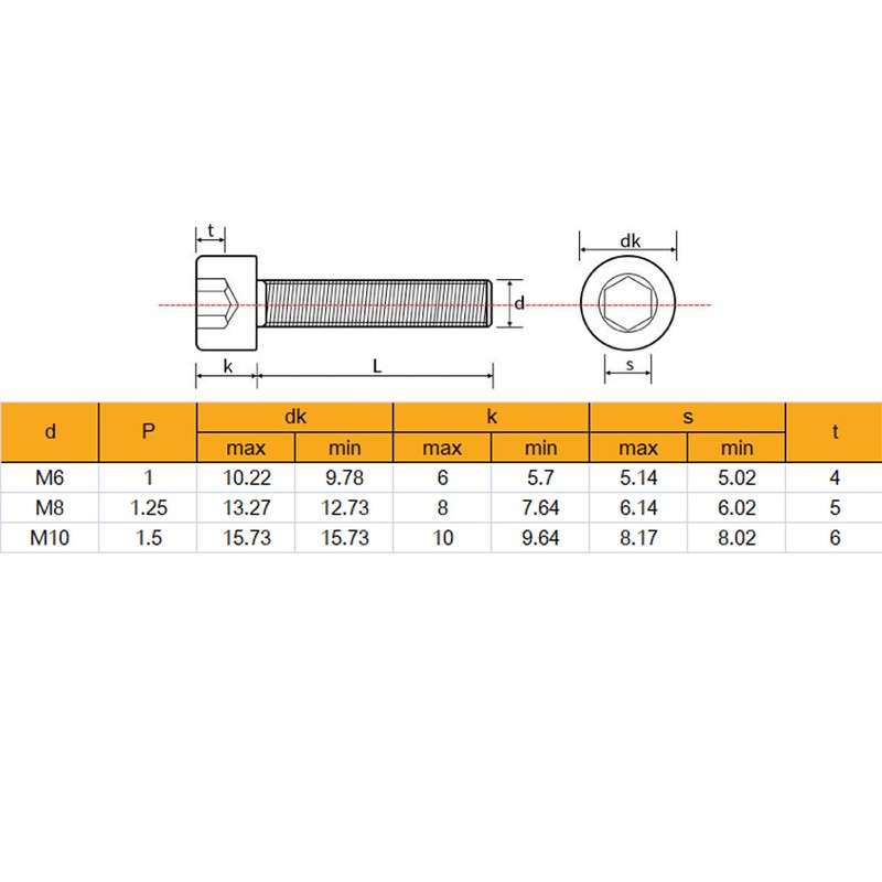 binifiMux 6pcs M8 x 160mm - 1.25mm Pitch Hex Socket