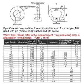BOZONLI M8 Ring Nut 304 Stainless Steel Triangular Ring Nuts Pack of 1