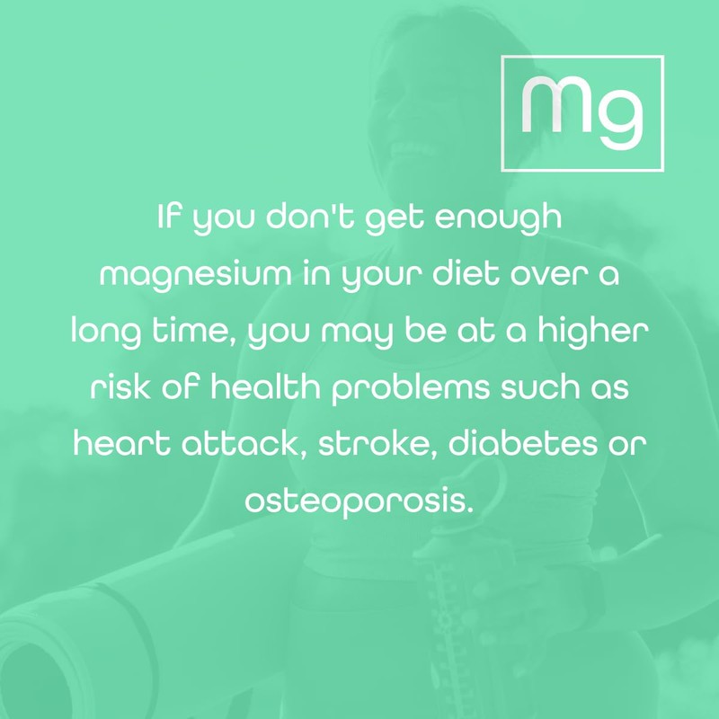 Magnesium Ascorbate Powder 250g - Nutriscript