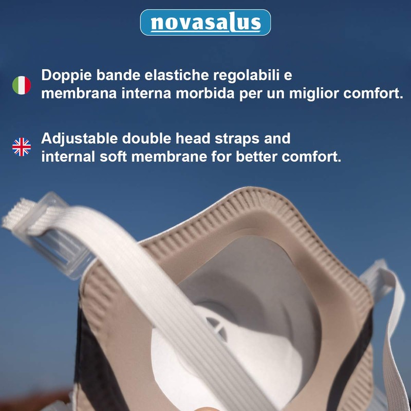 Novasalus FFP3 Respirator Masks with Valve, Cup Shape Protective Masks,