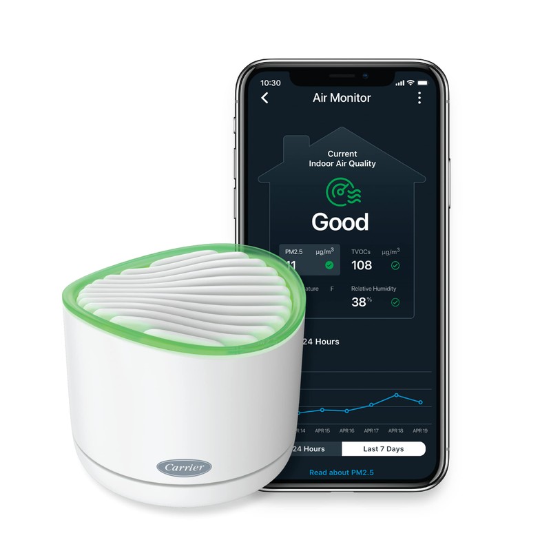 Carrier RMAM-ST Air Monitor