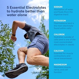 Nuun Paquetes de electrolitos deportivos en polvo, sabor a limonada rosa, 5 electrolitos esenciales para hidratacin, mezcla de bebida fcil de abrir...