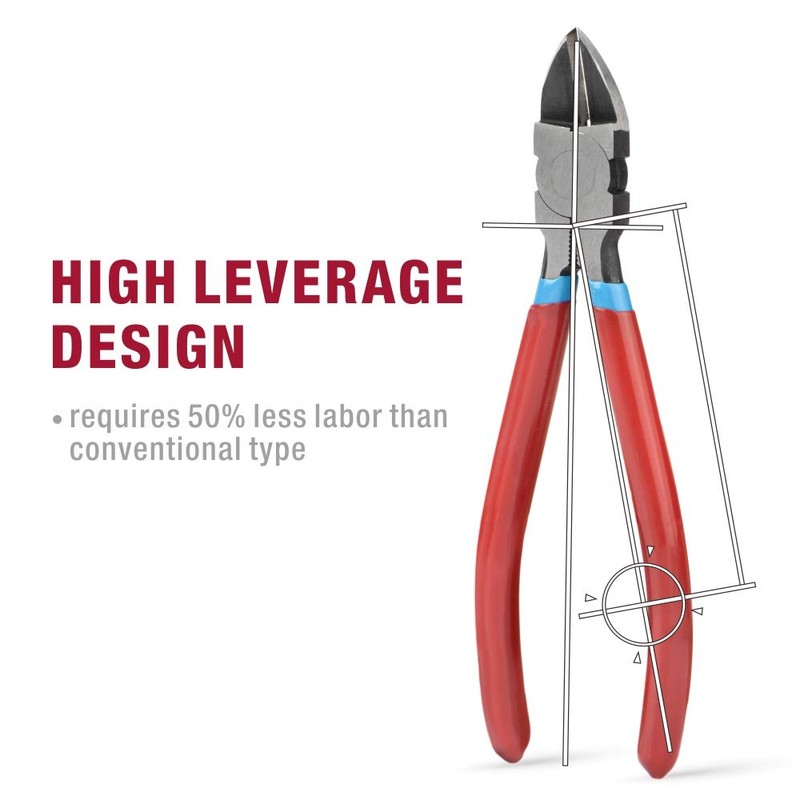 iCrimp Wire Flush Cutters, 6-inch Side Cutter, Clipper Wire Snipss