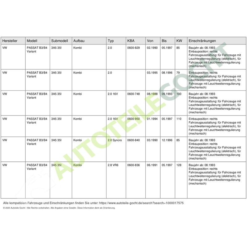 Goodpart Dapa GmbH & Co. KG 203249082 Headlight Right