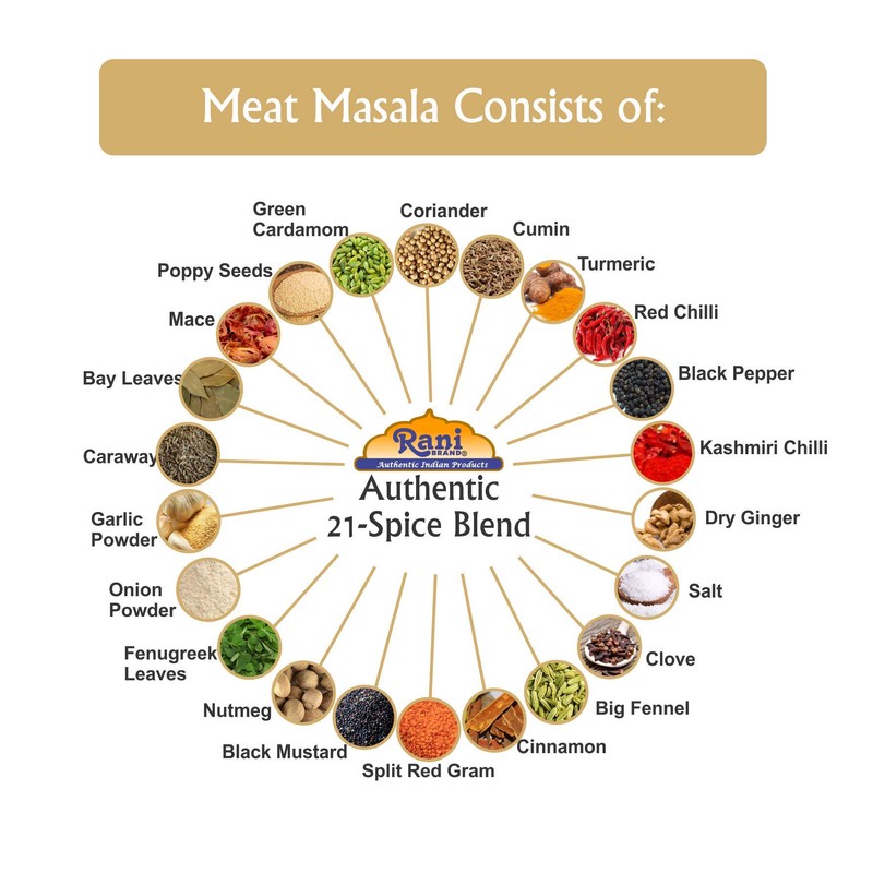 Rani Meat Curry Masala 21-Spice Blend 3.5oz (100g) ~ All