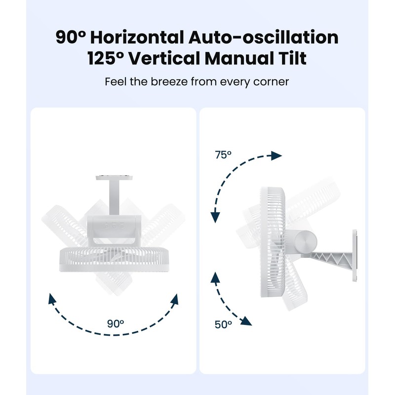 LEMOISTAR 12" Wall Mounted Fan with Remote Control, 90° Oscillating,