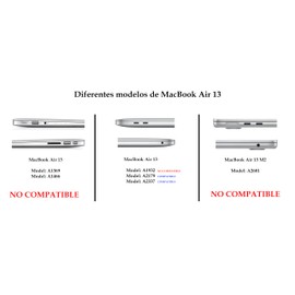 TECHNA Kit de Protección 5 en 1 Morado Degradado para MacBook Air 13 Retina Model A2179 / A2337 M1 Carcasa Case + AntiSpy + Protector Teclado ESPAÑOL + Protector Pantalla y Puertos