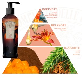 Compagnia delle Indie Body Cream 21 | 250 ml | Orange & Leather | Moisturising | Vegan & Cruelty Free (Moisturising Cream Orange & Leather)