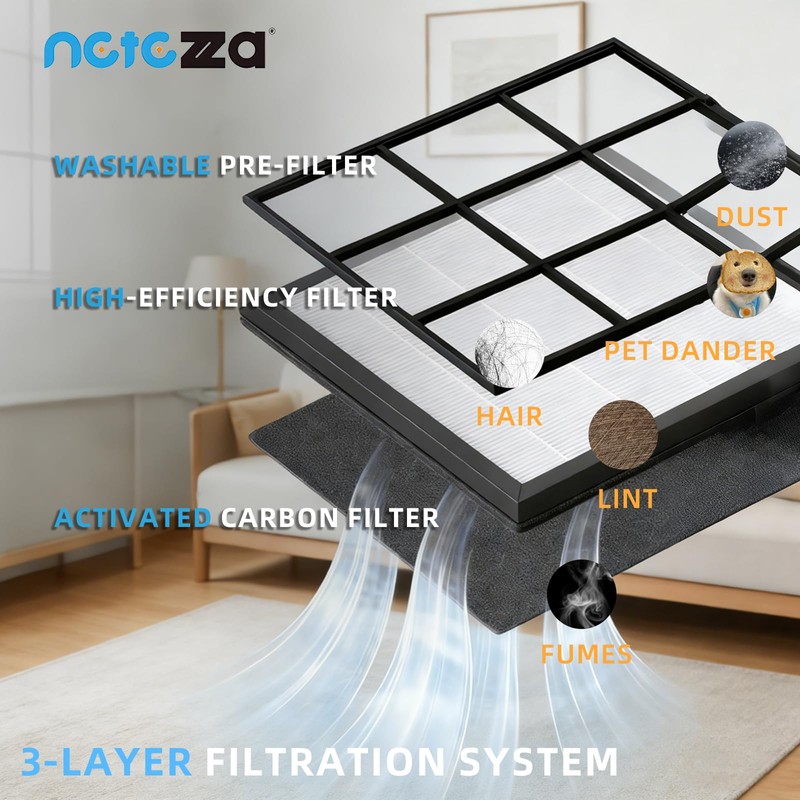 Netezza HAP607 HAP605 Replacement Filters Compatible with FreAire and XenonLab