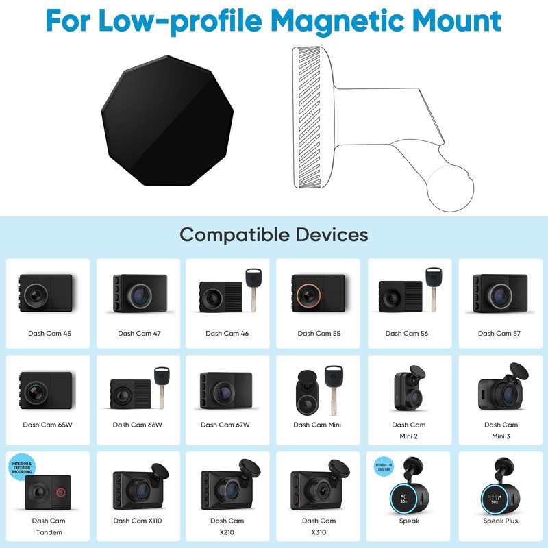 2 Pack Adhesive Replacement Magnet Piece for Garmin Low-Profile Magnetic