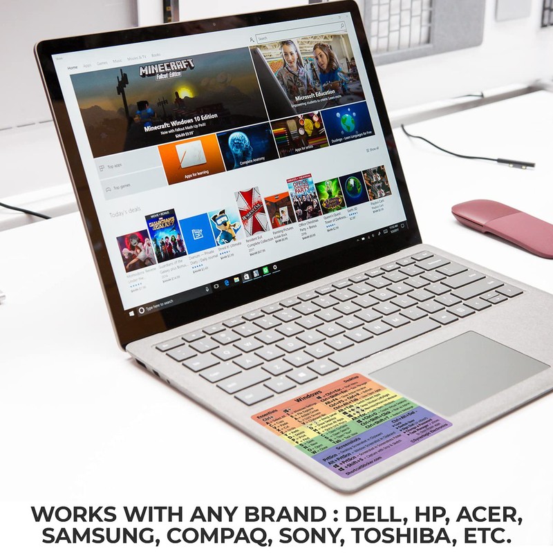 SYNERLOGIC Pride Windows PC Reference Keyboard Shortcut Sticker - Laminated