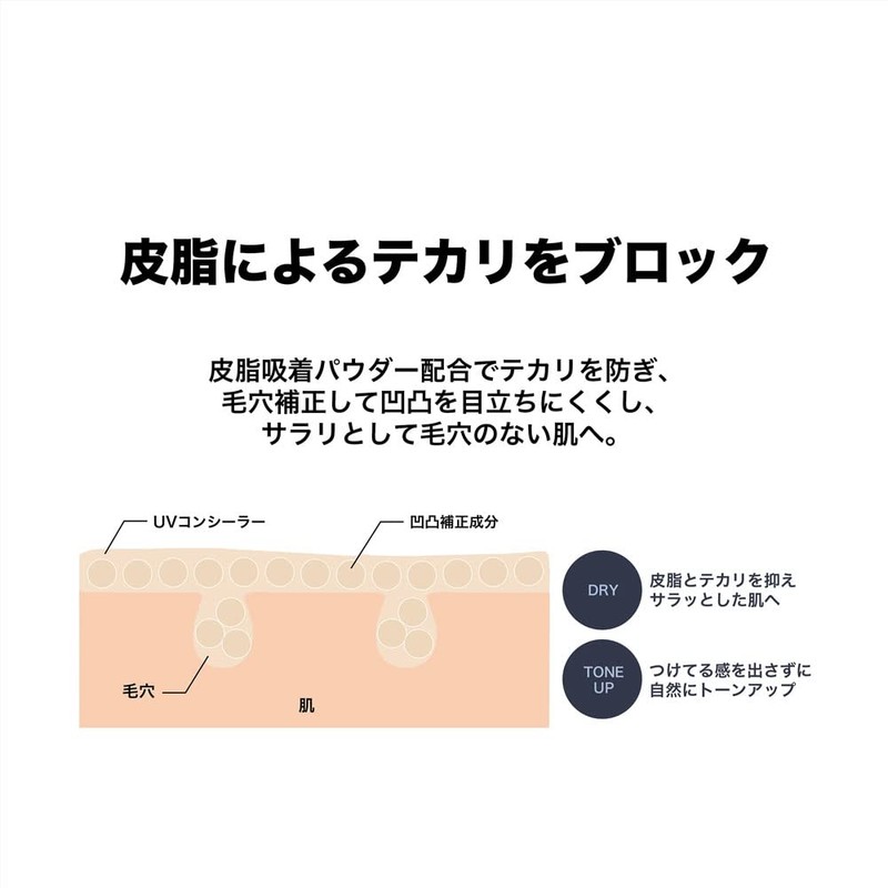 Pro Route Marukitsu GBC JB Cosmetics Clear BB Cream SPF50+