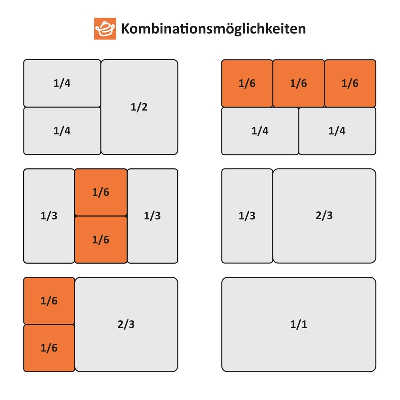 Mahlzeit GN Container 1/6 | Height 65 mm | Various