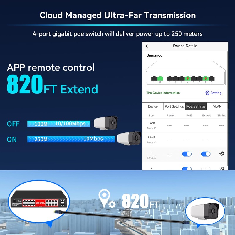 Poe Switch, 5 Port Gigabit PoE+ Switch, Cloud Managed Gigabit