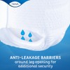 Tena TENA Pants Plus Extra Large (120cm-160cm/46-62in) Pack of 12
