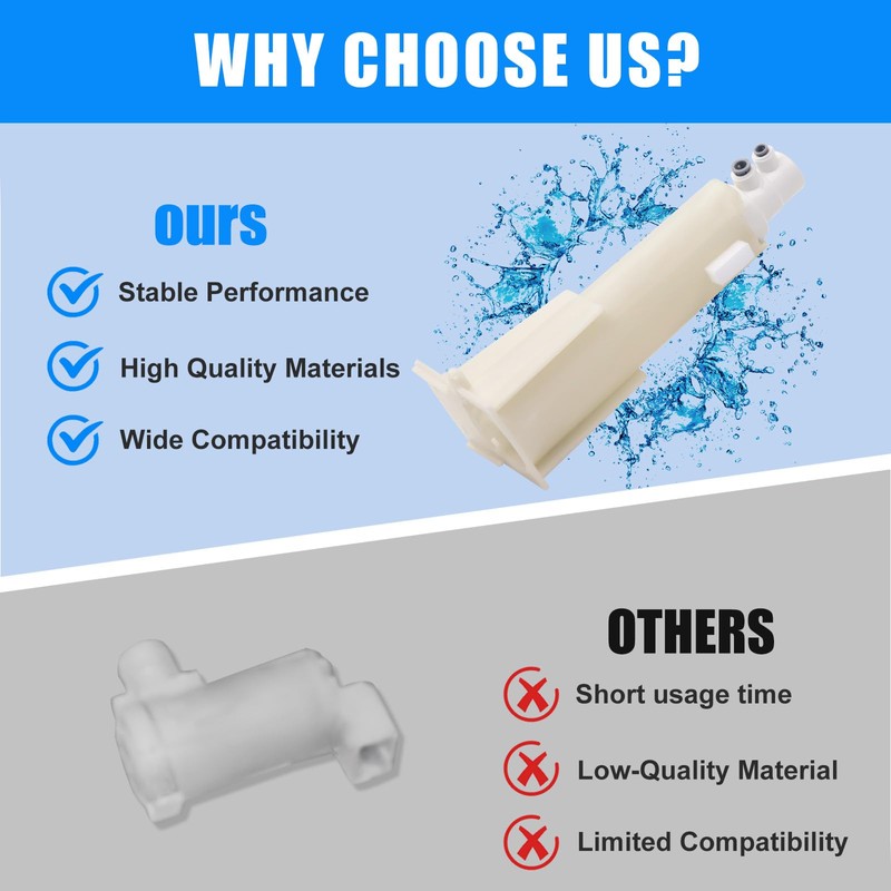 WP2186443 Housing Compatible with Whirlpool Kenmore Refrigerator replacement parts Replaces