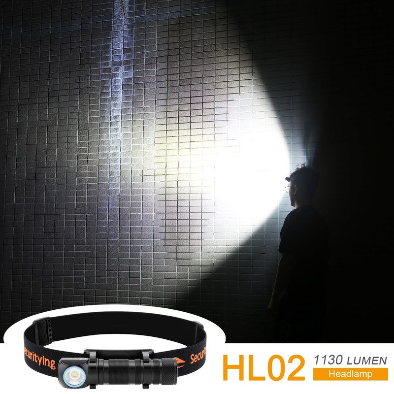 SecurityIng Rechargeable LED Headlamp, 1130 Lumen Super Bright with 9