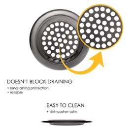 OFXDD Shower Drain Cover Hair Catcher 3", Metal Strainer Sink, Pop Up Drain Protector, Drain Catcher Shower, Drain Cover (Pack of 2)