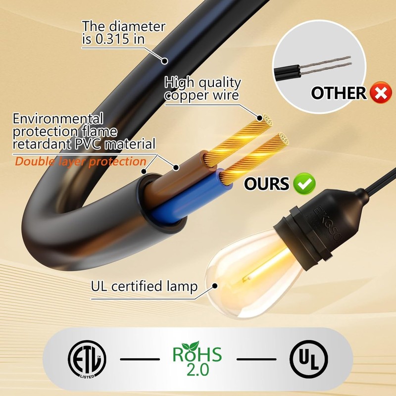 EIKOSON 50FT Outdoor String Lights Waterproof with 30+2 Bulbs(𝟏.𝟓𝐅𝐓 𝐁𝐮𝐥𝐛𝐥𝐬