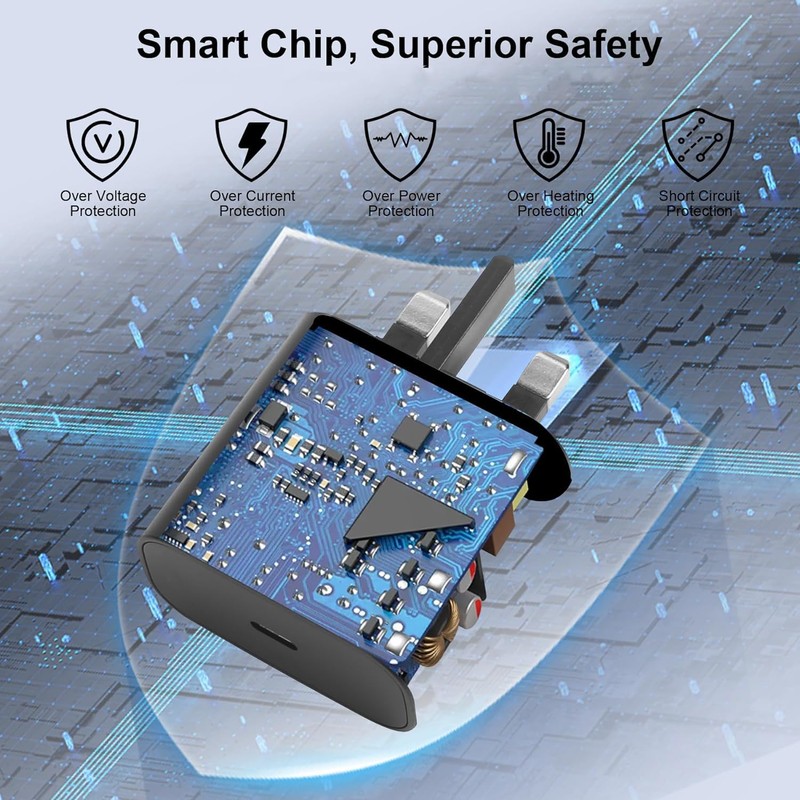 KP TECHNOLOGY 25W Fast Charger for Honor X6c / 400