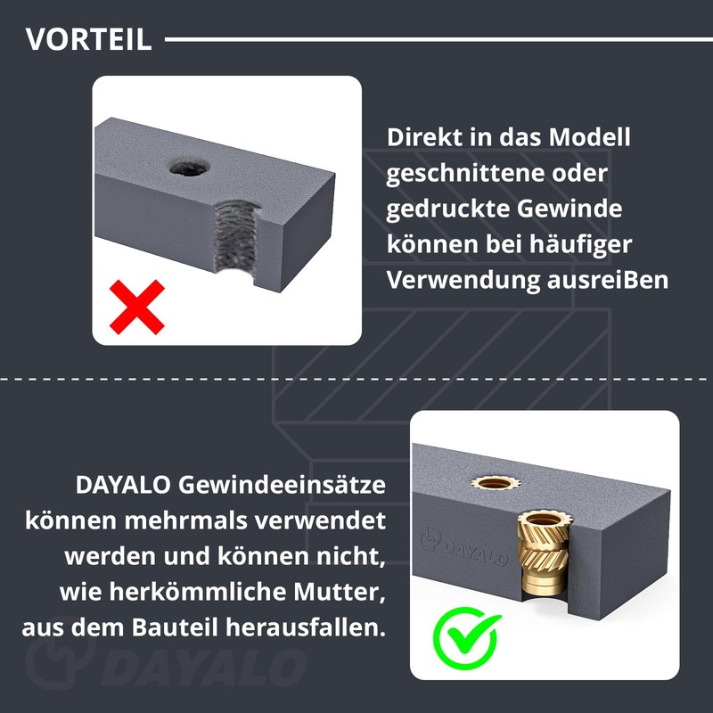 Dayalo M2.5 Thread Insert, Pack of 100, M2.5 x 4