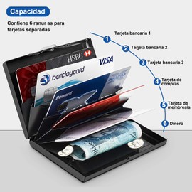 Tarjetas de Crédito, 2 Piezas Tarjetero Metalico con RFID Bloqueo Estuche para Tarjetas Acero Inoxidable,Cartera de Tarjeta de Crédito para Mujeres o Hombres con 6 Ranuras (Negro+Plata)