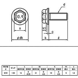 High Strength Flange Bolts M10P = 1.25 (Fine) X65L Trivalent White Plated (a) Pack of 2