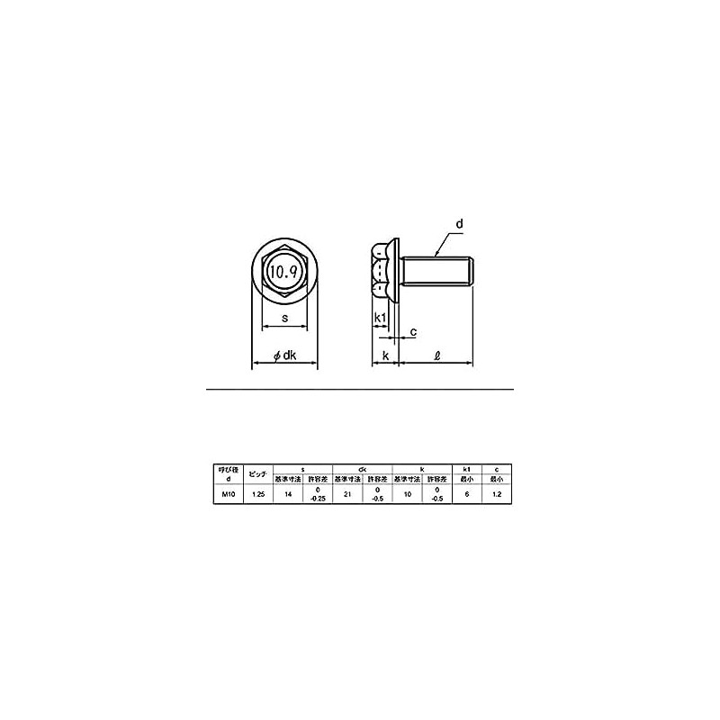 High Strength Flange Bolts M10P = 1.25 (Fine) X65L Trivalent