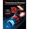 Torchbeam 9005 LED Lights, 36000LM White Bulbs with Turbo Cooling