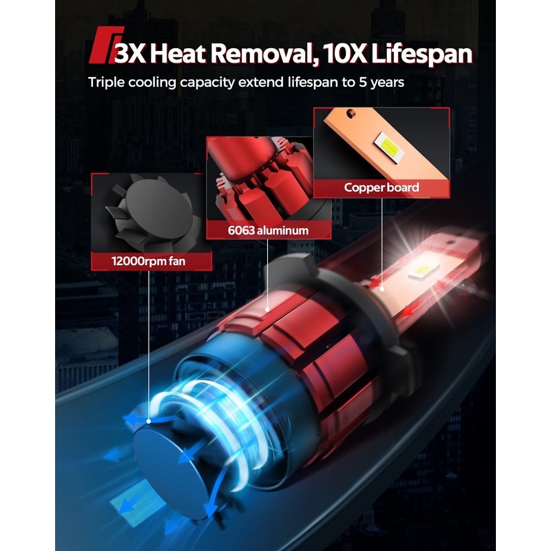 Torchbeam 9005 LED Lights, 36000LM White Bulbs with Turbo Cooling