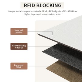 SENDEFN Womens Wallet Genuine Leather Wristlet Wallets for Women Clutch Credit Card Holder Zipper Around Long Purse