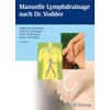 Manuelle Lymphdrainage nach Dr. Vodder